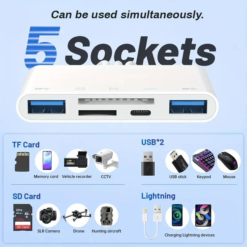 5-in-1 SD/TF Card Reader Adapter | Lightning to USB Memory Card Reader | Micro SD Card OTG Adapter | Camera Card Reader | For iPhone, iPad, Android