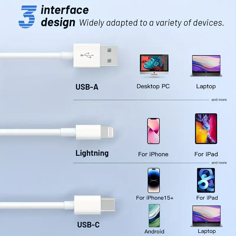 5-in-1 SD/TF Card Reader Adapter | Lightning to USB Memory Card Reader | Micro SD Card OTG Adapter | Camera Card Reader | For iPhone, iPad, Android
