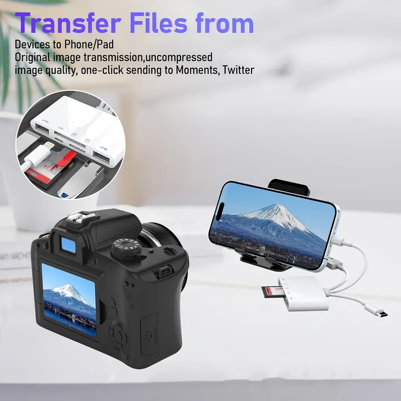 5-in-1 SD/TF Card Reader Adapter | Lightning to USB Memory Card Reader | Micro SD Card OTG Adapter | Camera Card Reader | For iPhone, iPad, Android