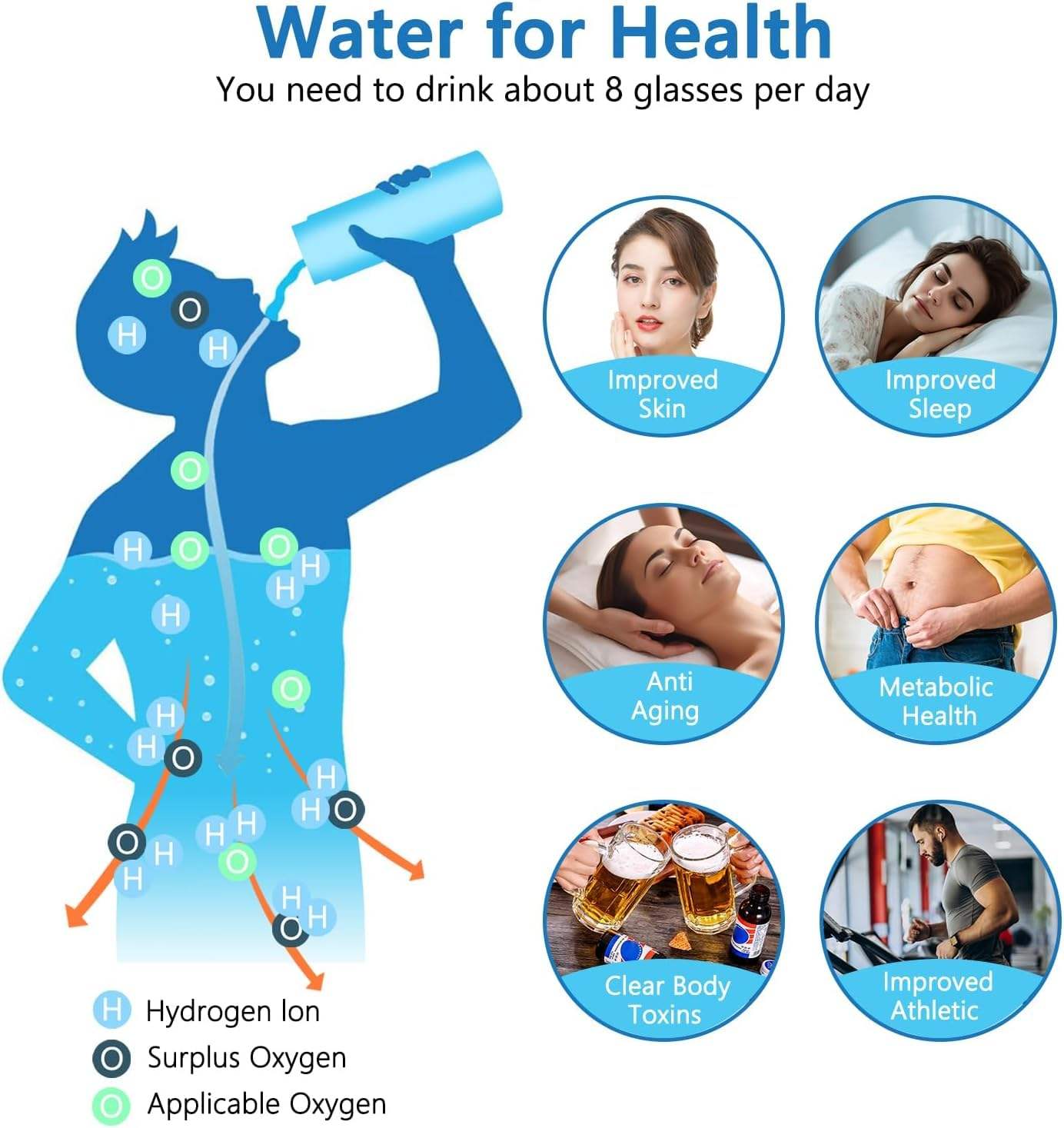1600 ppb Hydrogen-ions Rich Water Bottle | 430 mL Portable Hydrogen Water Cup | Rechargeable Water Ionizer Machine | SPE Technology | Home/Office/Sports/Travel