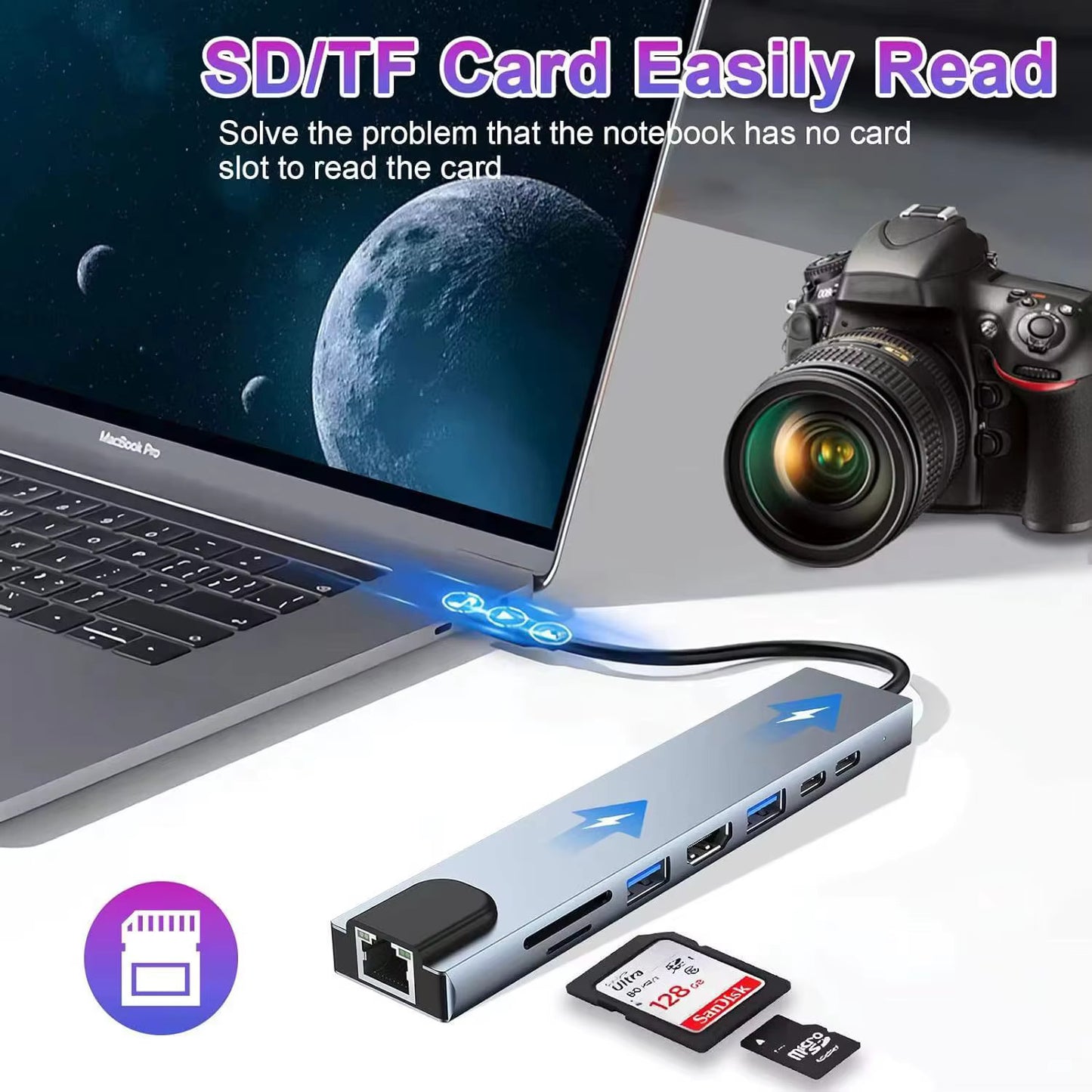 8-in-1 Type C Laptop Docking Station USB 3.00 RJ45 Network Adapter UHD 4K HDMI Micro SD TF OTG Adapter PD Charger