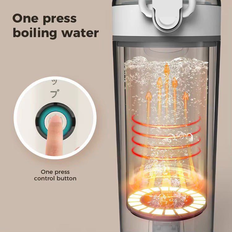 Ac-Dc Portable Electric Water Bottle | 450 mL Electric Water Kettle | Biomaterial 304 Steel Grade | One Button With Boil-Dry Protection Water Heater | For Car/Travel/Indoor/Outdoor