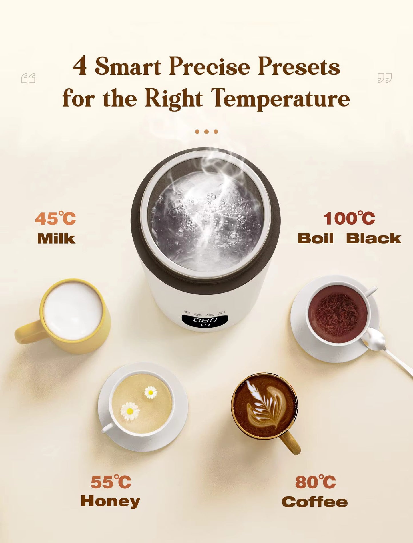 Digital Portable 450 mL Electric Water Bottle | Multiple Temperature Control | Biomaterial 304 Steel Grade | Travel Electric Water Kettle | AC-DC Power Supply | For Car/Travel/Indoor/Outdoor