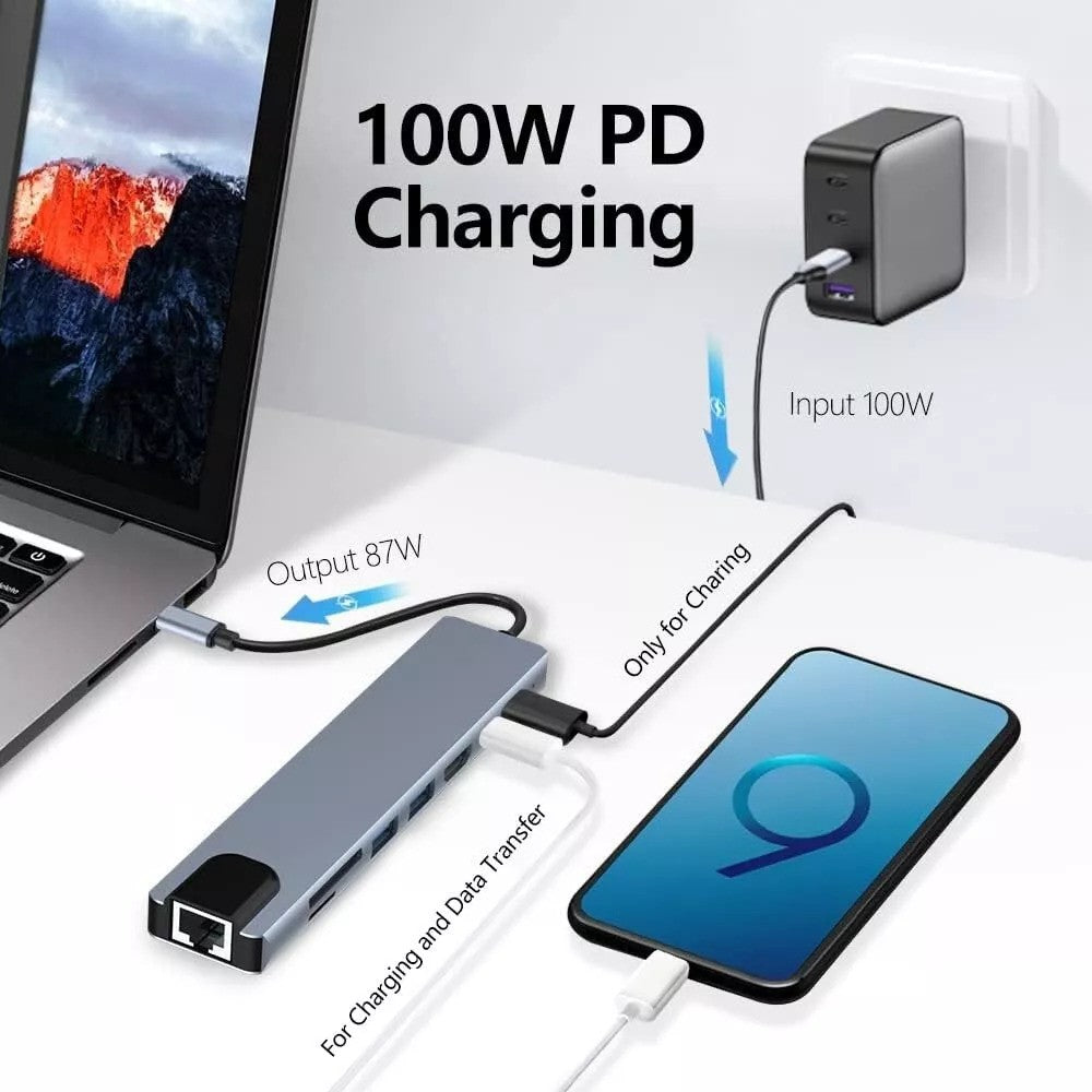 8-in-1 Type C Laptop Docking Station USB 3.00 RJ45 Network Adapter UHD 4K HDMI Micro SD TF OTG Adapter PD Charger