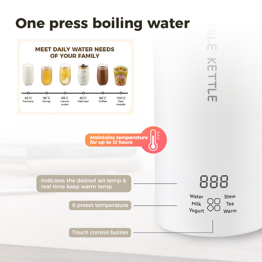 480 mL Portable Electric Kettle Travel Water Boiler Ac Powered Smart Water Bottle Multiple Temperature controls Touchscreen Stainless Steel Pot Auto Shut Off