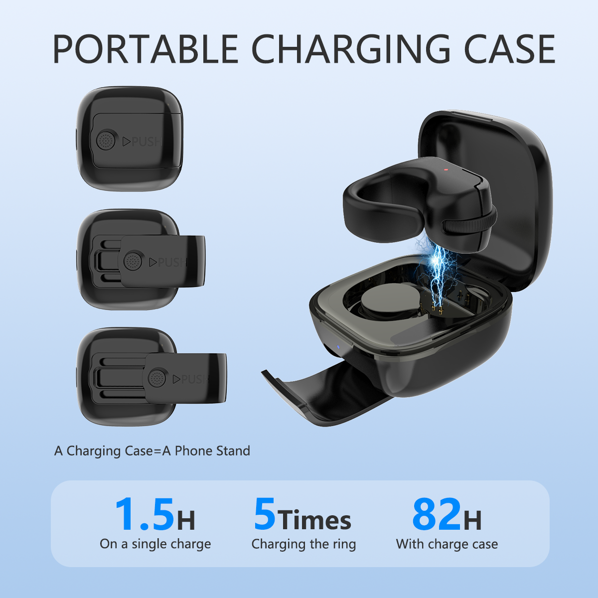 Wireless finger mouse