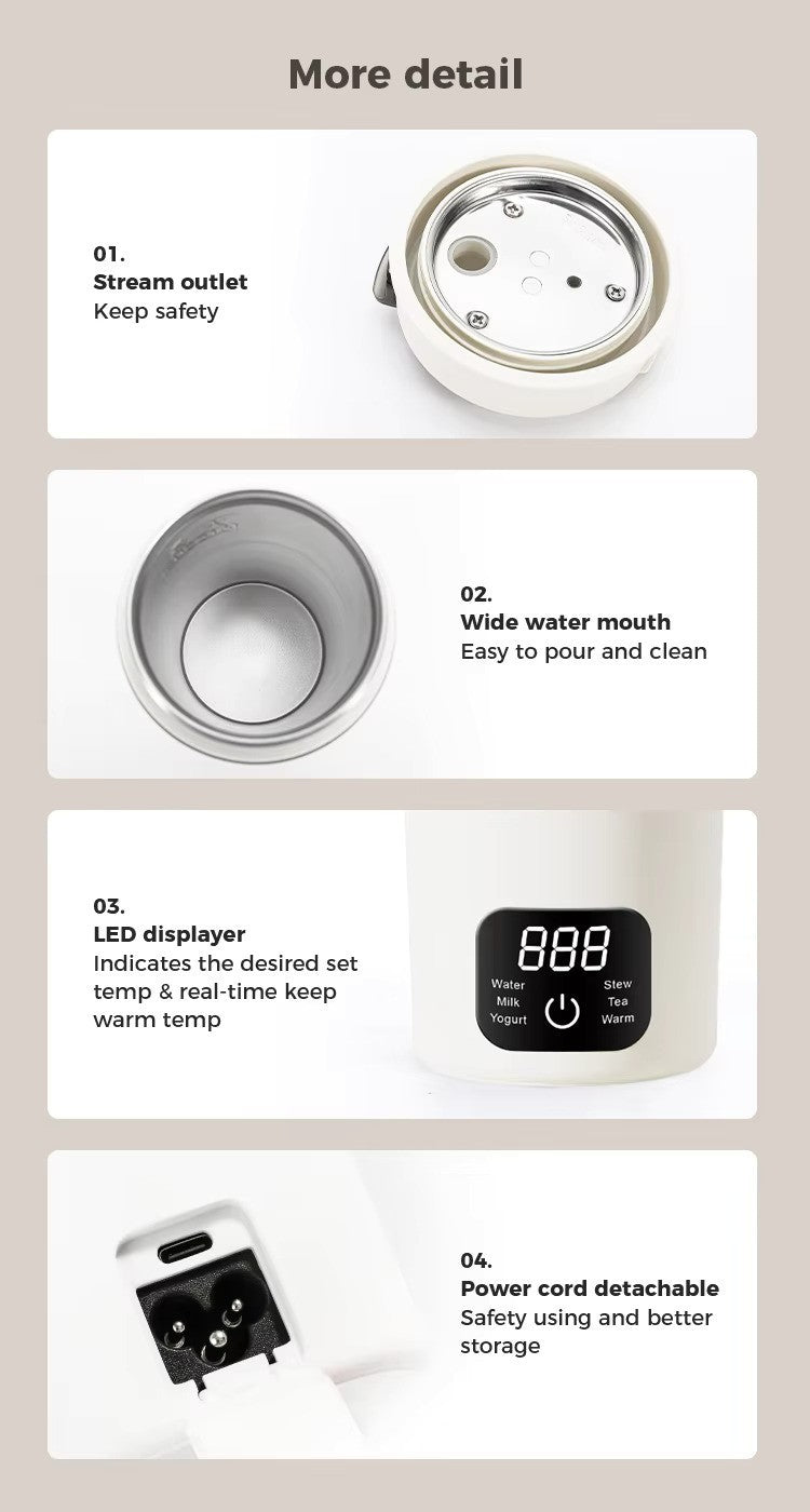 Travel Kettle Australia 