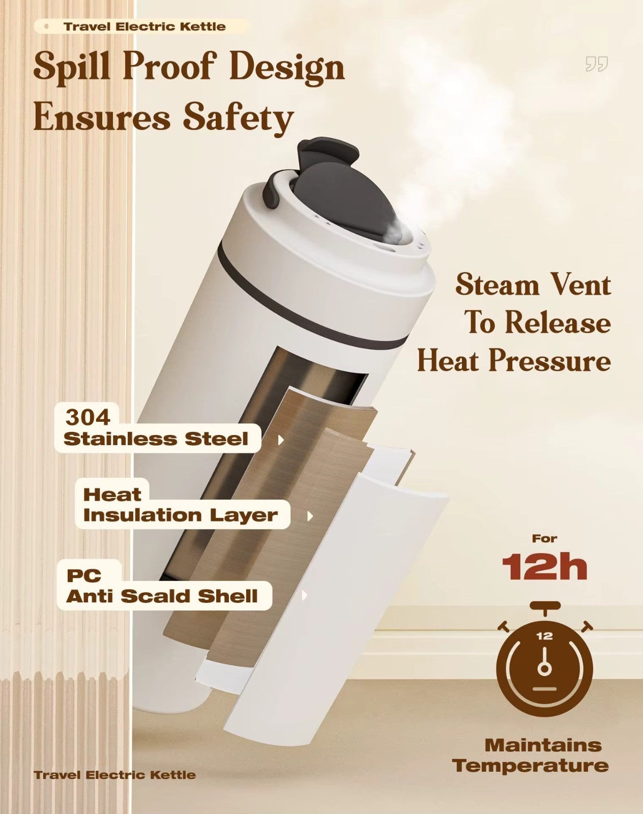 Travel Kettle Australia 