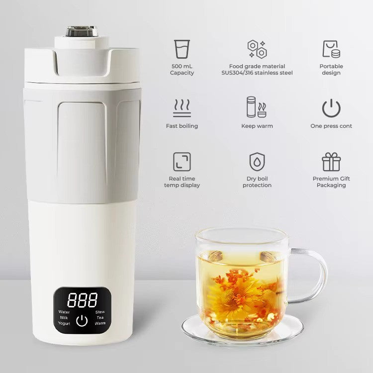 Travel Kettle Australia 