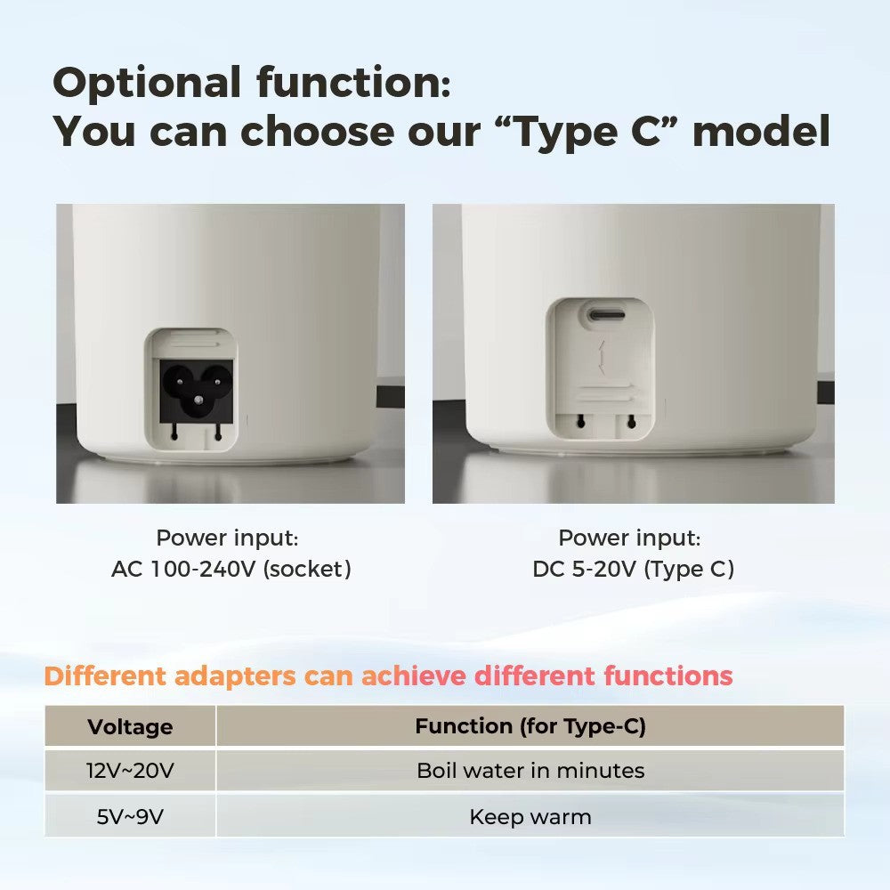 Travel Kettle Australia 