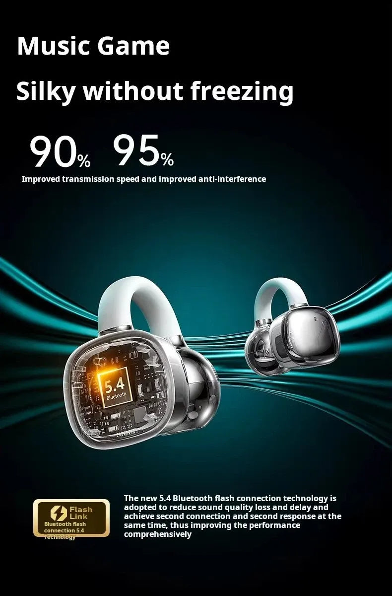 Wireless Earphones Stereo TWS Earbuds | LED Touchscreen, ANC & AI Translator