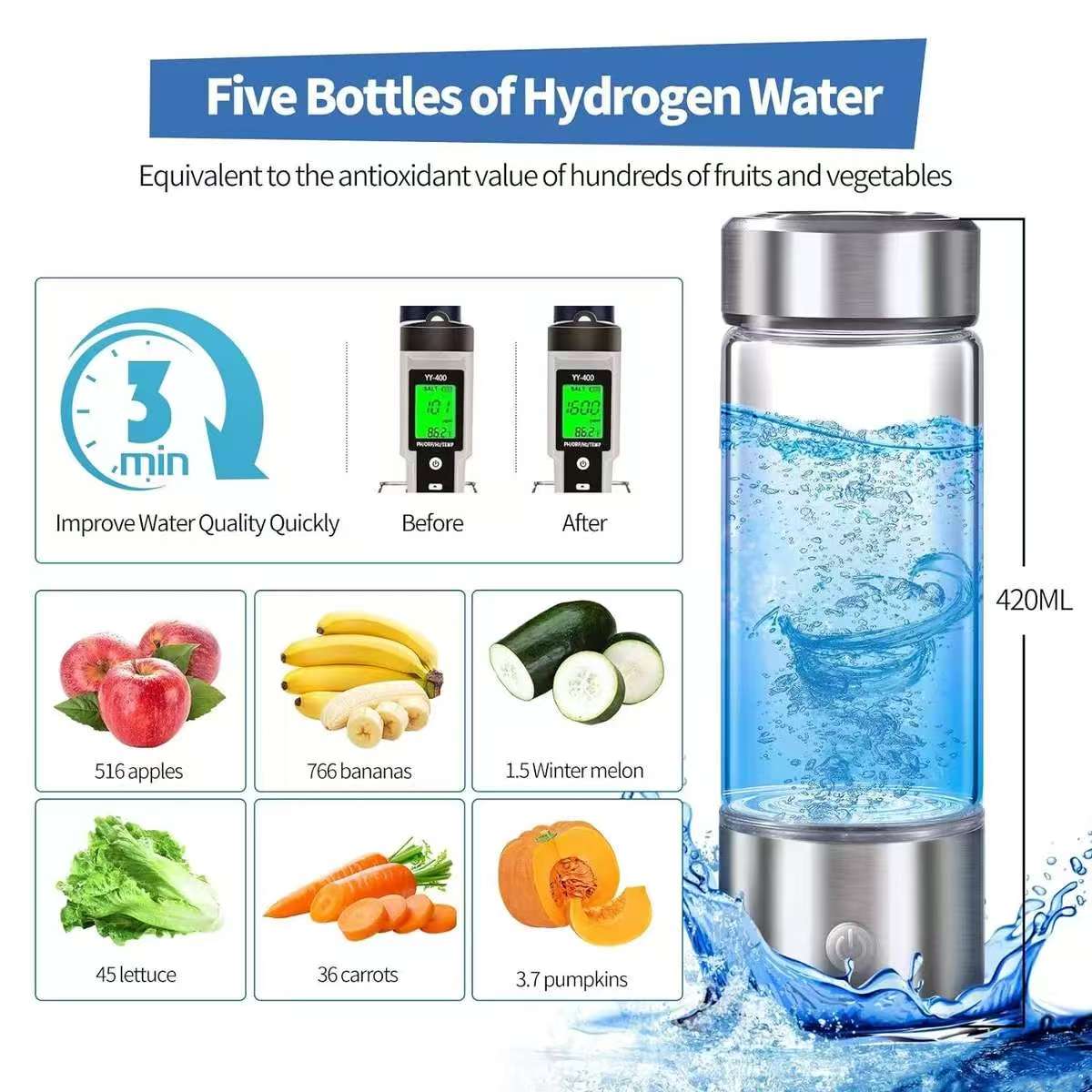 hydrogen water bottle 